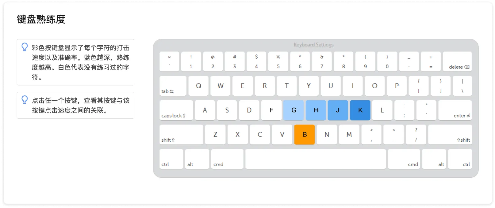 学习进度追踪面板