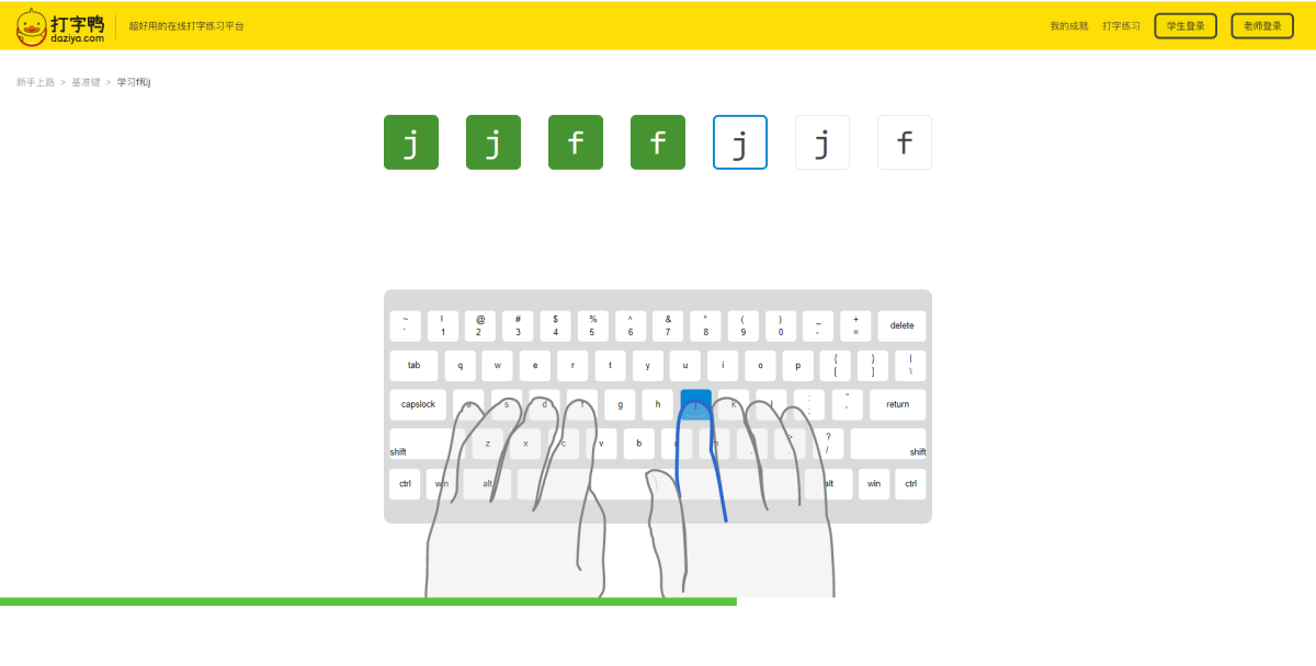 右手键位指法示意图